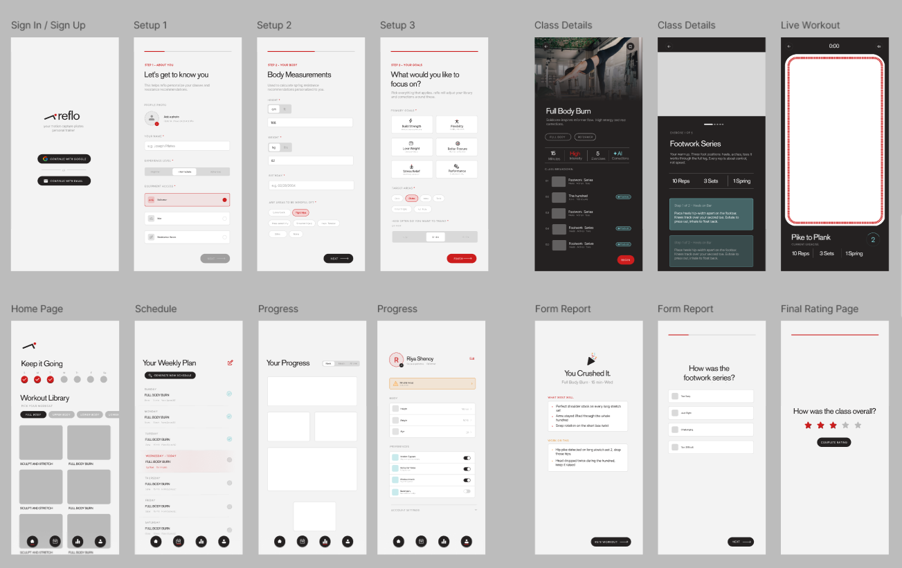 Reflo wireframes